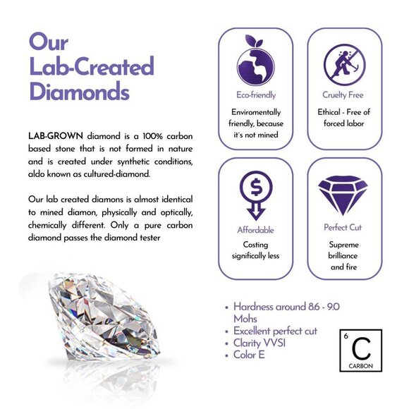 5 Carat Cushion Cut Lab Created Diamond Engagement Ring Promise Wedding Ring - Picture 11 of 13